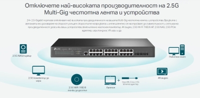 24-портов комутатор TP-Link TL-SG3428X-M2 JetStream 2.5GBASE-T L2+ управляван с 4 10GE SFP+ слота