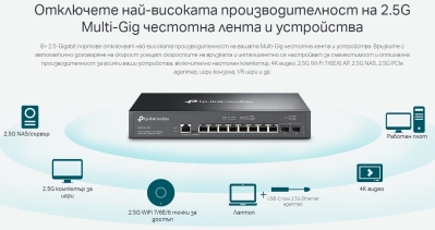 8-портов 2.5 Gbps L2+ управляем комутатор TP-Link Omada SG3210X-M2