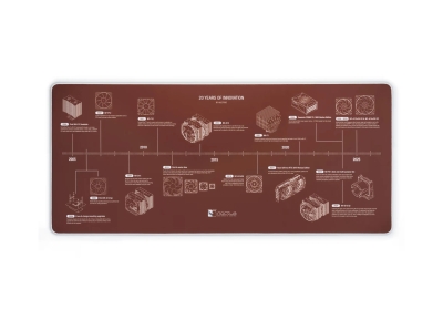Пад Noctua NP-DM3 Anniversary Deskmat