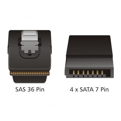 DeLock, Mini SAS SFF-8087 > 4 x SATA 7 pin, 0.5 m