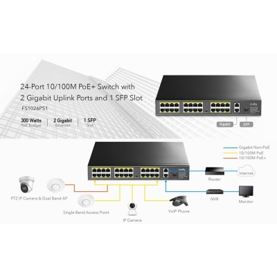 Cudy FS1026PS1, 24x10/100 PoE+ Switch 2 x Gigabit ports, 1 x SFP Slot