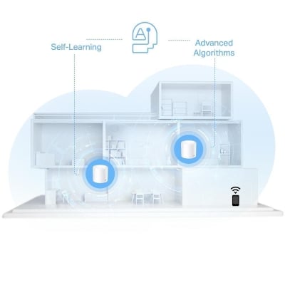 TP-Link Deco X10 Wi-Fi 6 AX1500 - 2 Pack