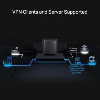 TP-Link Archer AX80, AX6000, Wi-Fi 6, 2.5G port