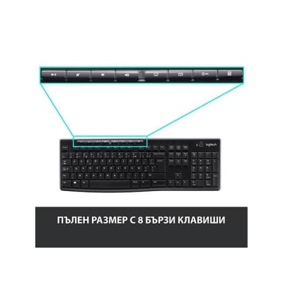 LOGITECH MK270 Wireless Desktop