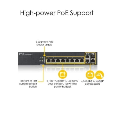 ZyXEL GS1920-8HPV2, 8 ports switch, Gigabit, managed, PoE