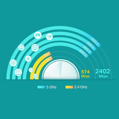 TP-Link Deco X60 V2, AX3000, 2.4/5 GHz, 574 -  2402 Mbps, Gigabit, wireless router