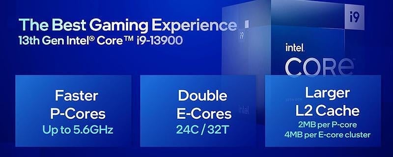 Intel допълва 13-то поколение с нови i5 и i3 Raptor Lake процесори