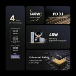 Зарядно устройство Ugreen X763 25877 - 220V 3xUSB-C,1xUSB A, GaN,160W, NEXODE PRO