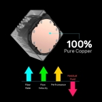 Zalman водно охлаждане Water Cooling ALPHA2 SE A36 Black - Addressable RGB - LGA1851/AM5