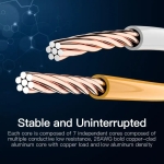Vention Кабел LAN UTP Cat5e Patch Cable - 30M Blue - VAP-A10-S3000