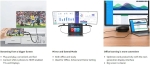 Vention кабел Cable Type-C to HDMI - 1.5m 4K Black - CGUBG