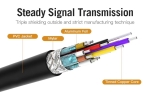 Vention кабел Cable Type-C to HDMI - 1.5m 4K Black - CGUBG