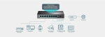 Комутатор TP-Link TL-SG1008P