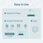 5-портов гигабитов настолен комутатор с 4-порта PoE+ 2 TL-SG1005P