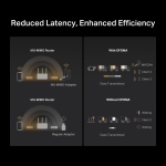 Безжичен 2-лентов USB адаптер с висок коефициент на усилване Mercusys MA72XH AX1800