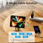 Vention кабел USB2.0 Type-C/Type-C 100W, LED display 2m - CTKBH