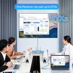 Unitek безжичен трансмитер Wireless HDMI Transmitter/Receiver Kit - V1183A01