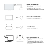 Unitek безжичен трансмитер Wireless HDMI Transmitter/Receiver Kit - V1183A01