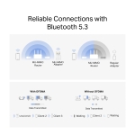 Bluetooth USB адаптер AX900 Nano Wi-Fi 6 Mercusys MA60XNB
