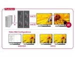 Сплитер DeLock, DisplayPort 1.2 Splitter 1 x DisplayPort in - 2 x DisplayPort out 4K