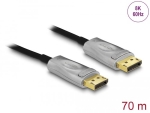 Оптичен кабел Delock, Активен, DisplayPort 1.4 8K, 70 m