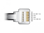 Кабел Delock USB-A мъжко - RJ12 (RS232) за телескопи Skywatcher, 2m