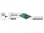 Конвертор Delock SATA 22 pin > 1 x M.2 + 1 x mSATA
