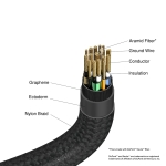 Кабел Verbatim Sync & Charge USB-C to USB-C 240W 40 Gbps 120 cm
