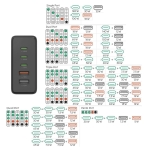 HAMA Зарядна станция 140 W, GaN, Fast Charger, 3 x USB-C, 2 x USB-A, PD