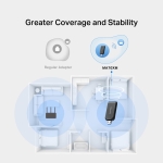 Безжичен USB адаптер Mercusys MA70XM Wi-Fi 6 AX1800