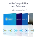 Orico хъб USB2.0 HUB 4 port White - FL02-WH
