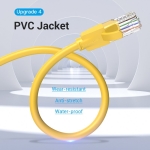 Vention Кабел LAN UTP Cat.6 Patch Cable - 2M Yellow - IBEYH