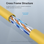 Vention Кабел LAN UTP Cat.6 Patch Cable - 2M Yellow - IBEYH