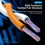 Vention Кабел LAN UTP Cat.6 Patch Cable - 1.5M Gray - IBEHG