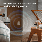Aqara Hub E1: Model No: HE1-G01; SKU: AG022GLW01
