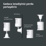 Aqara Smart Motion Sensor P1: Model No: MS-S02; SKU: AS038GLW01
