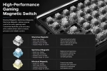 Aula геймърска механична клавиатура Wireless Gaming Mechanical Keyboard HERO 75 HE - Stormrise Magnetic Switch [Linear] (English US), Black