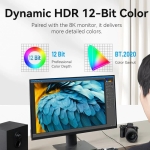 Vention Адаптер Adapter HDMI M / HDMI F - AIVH0