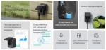 Интелигентен WiFi външен контакт TP-Link Tapo P410M