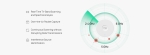 Точка за достъп TP-Link Omada EAP787 трибандова Wi-Fi 7 BE12000