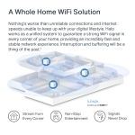 Безжична Wi-Fi 6 Mesh система Mercusys Halo H1500X(2-pack) AX1500