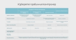 Хардуерен контролер TP-Link Omada OC200