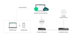20-портов гигабитов лесно управляем комутатор TP-Link Omada ES220GP с 16 PoE+ порта