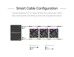 Geometric Future Комплект вентилатори Fan Pack 3-in-1 140 mm - Squama 2503B-14 Black