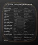 Geometric Future Комплект вентилатори Fan Pack 3-in-1 140 mm, Reversed - Squama 2503RB-14 Black