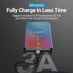 Vention Кабел USB 2.0 Type-C to Type-C - 1.0M Black 5A Fast Charge - TAEHF