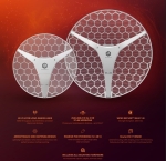 Антена Mikrotik LIGHT HEAD GRID LHG-5axD-XL