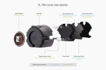 Noctua водно охлаждане Water Cooling NL-LC1-24