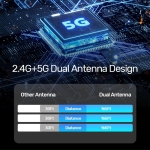 Unitek безжичен трансмитер Wireless HDMI Transmitter - V1183B01