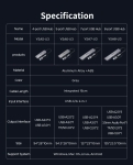 Orico хъб HUB USB-C/A 4 port - USB3.0 x 1, SD/TF x 2, USB2.0 x 2, USB-C x 2, Aluminium - YSA6-U3-GY